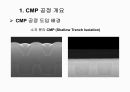 CMP 공정설명, 공정교육, 공정기술, 미래차세대CMP, 8페이지