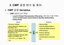 CMP 공정설명, 공정교육, 공정기술, 미래차세대CMP, 27페이지