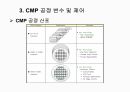 CMP 공정설명, 공정교육, 공정기술, 미래차세대CMP, 28페이지
