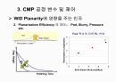 CMP 공정설명, 공정교육, 공정기술, 미래차세대CMP, 34페이지