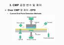 CMP 공정설명, 공정교육, 공정기술, 미래차세대CMP, 37페이지