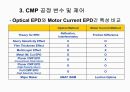 CMP 공정설명, 공정교육, 공정기술, 미래차세대CMP, 38페이지