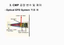 CMP 공정설명, 공정교육, 공정기술, 미래차세대CMP, 39페이지