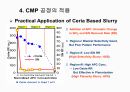 CMP 공정설명, 공정교육, 공정기술, 미래차세대CMP, 54페이지