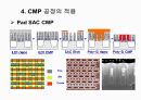 CMP 공정설명, 공정교육, 공정기술, 미래차세대CMP, 58페이지