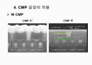 CMP 공정설명, 공정교육, 공정기술, 미래차세대CMP, 61페이지