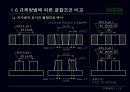 기하공차론 종합자료 14페이지