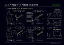 기하공차론 종합자료 21페이지