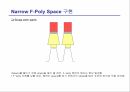 F-Poly 공정 구성 항목,Floating gate & coupling ratio,Narrow F-Poly space 구현 방법 7페이지