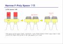 F-Poly 공정 구성 항목,Floating gate & coupling ratio,Narrow F-Poly space 구현 방법 8페이지