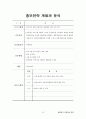 평생교육사 현장실습일지-최종완성본 자료(전체일정표,직무분석,최종평가서 등등) 30페이지