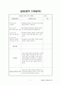 평생교육사 현장실습일지-최종완성본 자료(전체일정표,직무분석,최종평가서 등등) 52페이지