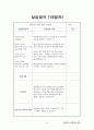 평생교육사 현장실습일지-최종완성본 자료(전체일정표,직무분석,최종평가서 등등) 54페이지