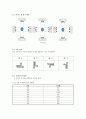 VISSIM과 TRANSYT-7F를 이용한 교차로 분석 6페이지