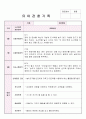 만4세 6월, 7월, 8월 관찰기록일지 및 발달평가 5페이지