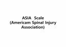ASIA Scale (Americam Spinal Injury Association) 평가방법 1페이지