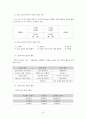 한국어표현교육론(한국어말하기교육, 한국어듣기교육) 정리 9페이지