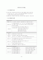 한국어표현교육론(한국어말하기교육, 한국어듣기교육) 정리 25페이지
