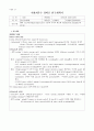 [이화여대 일대원] 이화최우수 장학금_연구계획서, 자기소개서, 이력서 포함 [당선작] 2페이지