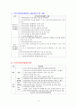 지역사회보장계획과 지역사회보장협의체 3페이지