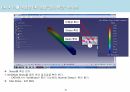 CATIA V5를 이용한 CAE 해석 교안 25페이지