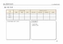 전략적 사업계획서 작성 방법 & 전략기획서 작성 Tool 분석 20페이지