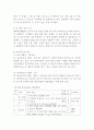 (2021학년도 1학기 사회조사방법론, 공통) [ A형 ] 청소년기 성과 관련한 주제(성교육, 성매매, 연애, 성에 대한 인식 등)를 선정하여 연구계획서(서론, 문헌고찰, 연구의 기대효과, 참고문헌)를 작성하시오. 6페이지