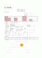 [A+]성인간호학 실습, case study, colles fracture, 골절, 케이스 스터디, 간호진단 5개, 간호중재, 이론적 근거 및 환자교육 준비자료 교수님 극찬 자료 7페이지