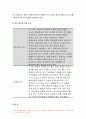 식용작물학2C형 2021] 감자의 수확 후 관리의 중요성과 저장방법을 구체적으로 조사 설명하시오 식용작물학2C형 9페이지