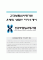 건강보험심사평가원 자기소개서] 2021년 건강보험심사평가원 운영직 상담원 자기소개서 + 면접질문, 심평원자기소개서, 심평원자소서 1페이지