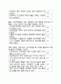 만 5세 유아의 ‘인권감수성’을 측정하는 검사도구를 평정척도 형식으로 구성하고자 한다. 다음의 내용에 근거하여 과제물을 작성하시오. 8페이지