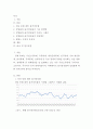 경제 - 경제통계의이해 - 한국은행 경제통계시스템 ECOS에서 다음에 해당하는 자료들을 다운로드받은 후 아래의 물음에 답하시오 2페이지