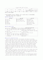 간호사의 이직에 미치는 요인에는 어떠한 것들이 있으며 이직은 조직에 어떠한 영향을 미치는지 설명하고, 간호사의 이직을 줄이는 방안에 대해 논의하시오, 방통대전략적간호관리레포트,간호학과전략적간호관리,간호사의이직 5페이지