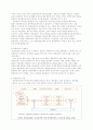 간호사의 이직에 미치는 요인에는 어떠한 것들이 있으며 이직은 조직에 어떠한 영향을 미치는지 설명하고, 간호사의 이직을 줄이는 방안에 대해 논의하시오, 방통대전략적간호관리레포트,간호학과전략적간호관리,간호사의이직 12페이지