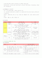 ­본인 가족을 대상으로 한 가족간호과정 사례보고서 작성하기,방통대가족건강간호학레포트,프리드만사정도구 9페이지