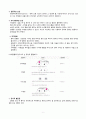 뇌내출혈 Intracerebral hemorrhage CASE STUDY 입니다. 4페이지