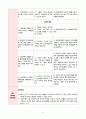 뇌내출혈 Intracerebral hemorrhage CASE STUDY 입니다. 11페이지