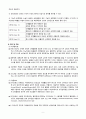 심부전 CHF CASE STUDY 6페이지