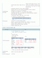 A+ 간호진단 3개 성인간호학실습 급성췌장염 케이스스터디 간호과정 14페이지