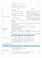 A+ 간호진단 3개 성인간호학실습 급성췌장염 케이스스터디 간호과정 15페이지