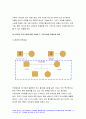 가족건강간호학 2021-가족건강이론 적용 가족기능 유형의 주요 개념 본인의 가족구성 가족기능을 적용하여 설명,가족건강간호학 가족발달이론 적용 듀발의 가족생활주기에 따른 발달단계와 발달과업 본인의 가족발달단계에 따른 위험요인과 건강문제 위 가족기능과 가족발달이론 적용에 따른 결론을 제시 5페이지