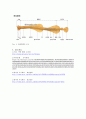 호수_동물플랑크톤의_다양성 8페이지