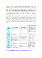 [영유아교수방법] 교수학습모델에 대하여 설명하고 각 시사점을 비교하시오. 또한 자신이 생각하는 이상적인 모델을 선정하여 그 이유를 기술하시오 5페이지