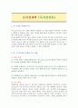 도덕경제학 [독서감상문] 1페이지