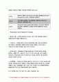 기초간호과학 2021 기초간호과학 1.1) 인플루엔자 바이러스의 정의, 증상, 예방법 2) 인플루엔자 바이러스에 감염된 환자를 위한 간호 사정, 진단, 중재, 기대효과 기초간호과학 2.1) 특발성 혈소판 감소성 자반증(ITP)의 발생기전 및 치료방법, 2) ITP 환자를 위한 간호 사정, 진단, 중재, 기대효과-기초간호과학 8페이지