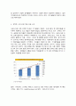 국제경영학, 언택트(untact)  언택트(untact)의 의미를 설명하고, 언택트 시대에 성장 가능성이 높은 산업, 기업 등에 대해 자유롭게 논하시오. 5페이지