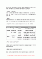 기초간호과학 2021 기초간호과학 인플루엔자 바이러스 특발성 혈소판 감소성 자반증(ITP) 기초간호과학 인플루엔자 바이러스 특발성 혈소판 감소성 자반증(ITP) 기초간호과학 인플루엔자 바이러스 특발성 혈소판 감소성 자반증(ITP) 7페이지