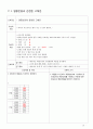 [노인간호학-CASE STUDY] 급성신우신염(Acute Pyelonephritis() A+ (염증반응과 관련된 고체온) 17페이지