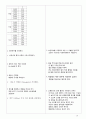 [노인간호학-CASE STUDY] 급성신우신염(Acute Pyelonephritis() A+ (염증반응과 관련된 고체온) 19페이지