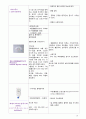 A+ (CASE STUDY 총담관 결석증 및 담관염)- 간호진단 3개 간호과정 3개와 문헌고찰등 아주 자세합니다! 20페이지